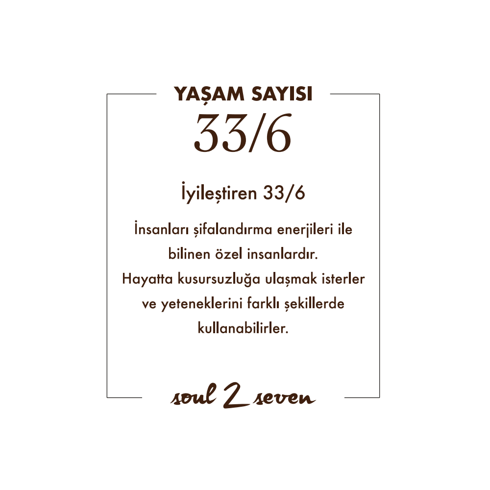 YAŞAM SAYISI 33/6