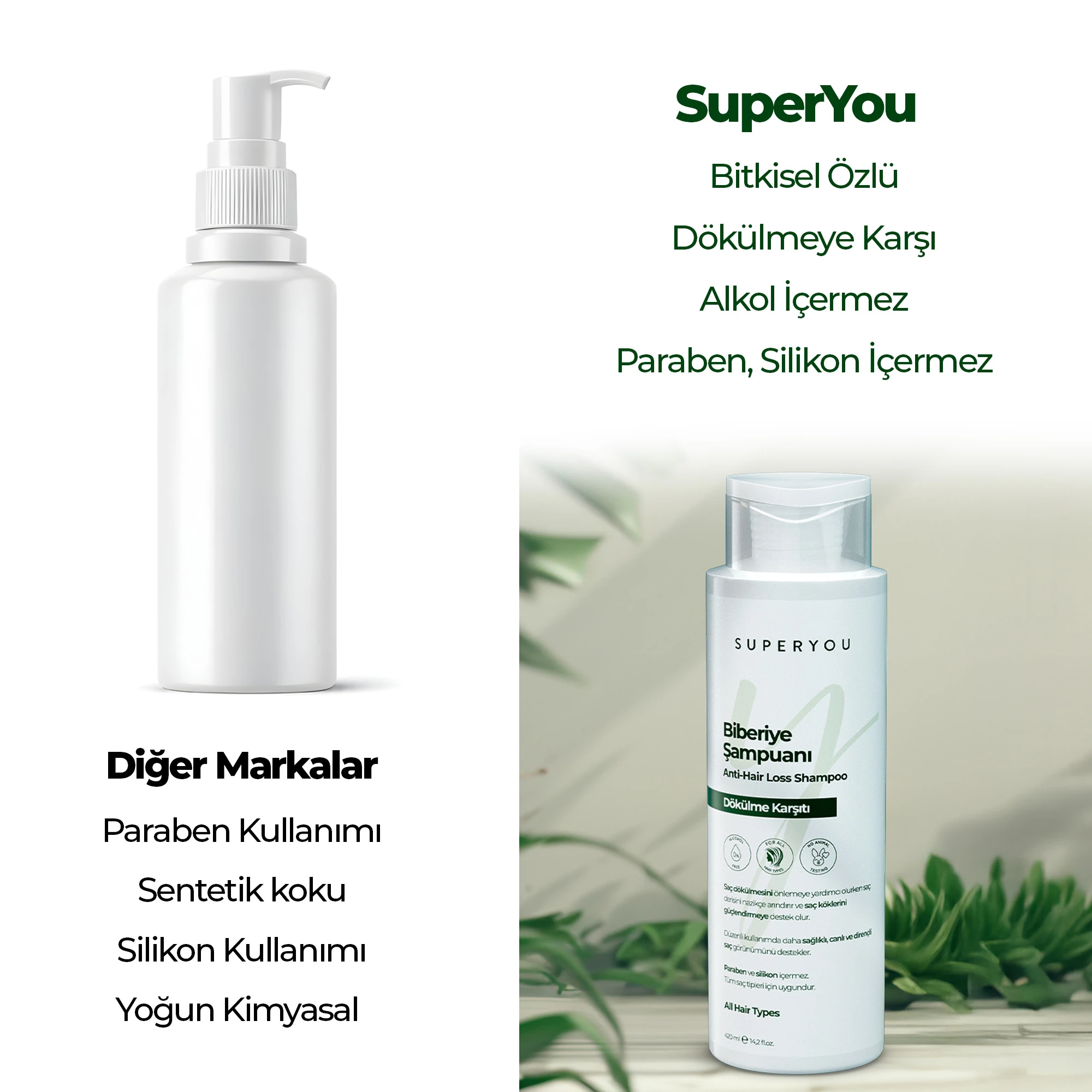 Biberiye Suyu Güçlendirici ve Dökülme Önleyici Saç Toniği 150ML