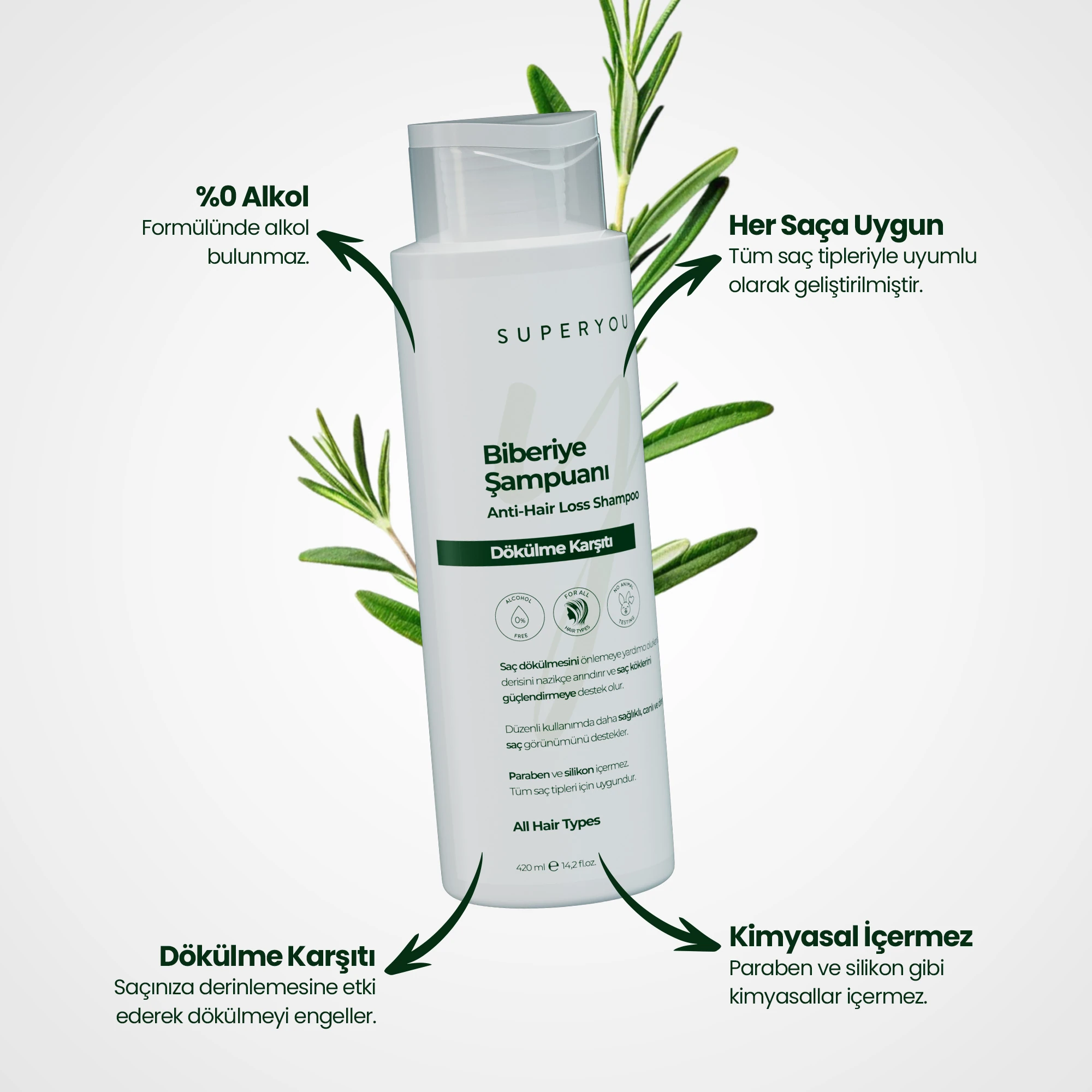 Biberiye Suyu Güçlendirici ve Dökülme Önleyici Saç Toniği 150ML