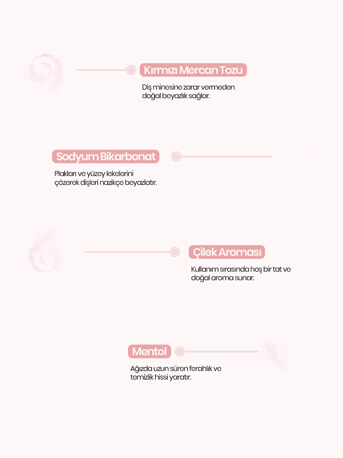 Diş Beyazlatıcı Kırmızı Mercan Tozu (50 gr)