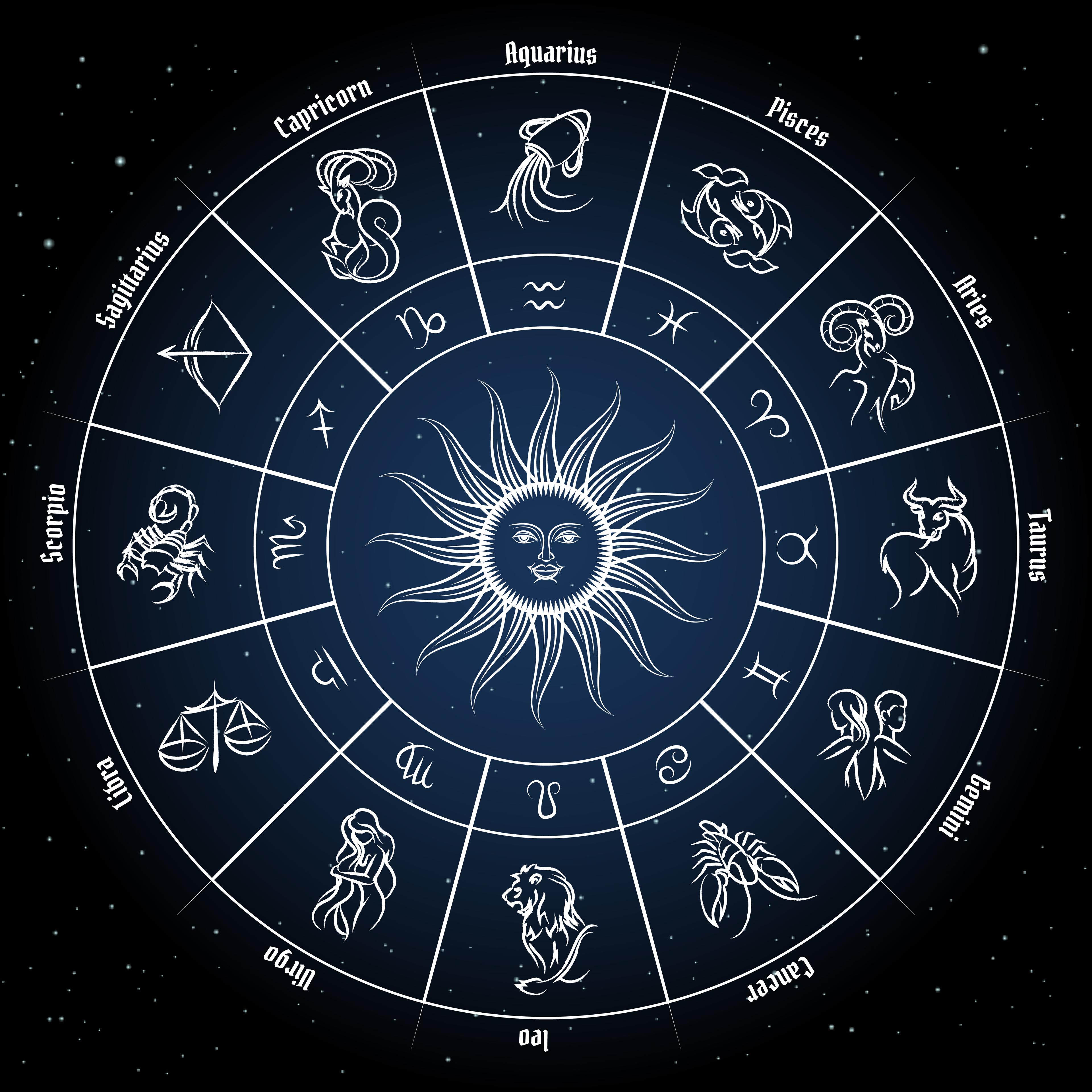 Burç Sembolleri ve Anlamları: Takılarda Astrolojik Dokunuşlar