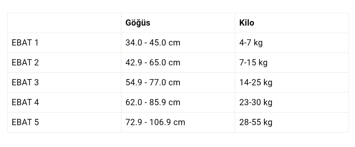 Gazelle FlyHarness Göğüs Tasması