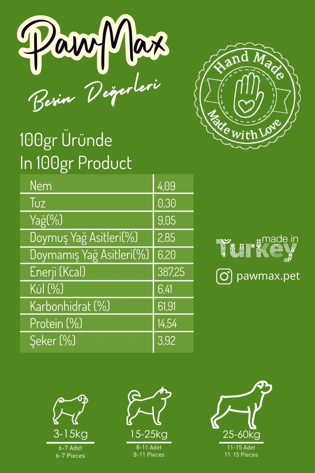 Kuzu Eti ve Yaban Mersinli Köpek Ödül Maması