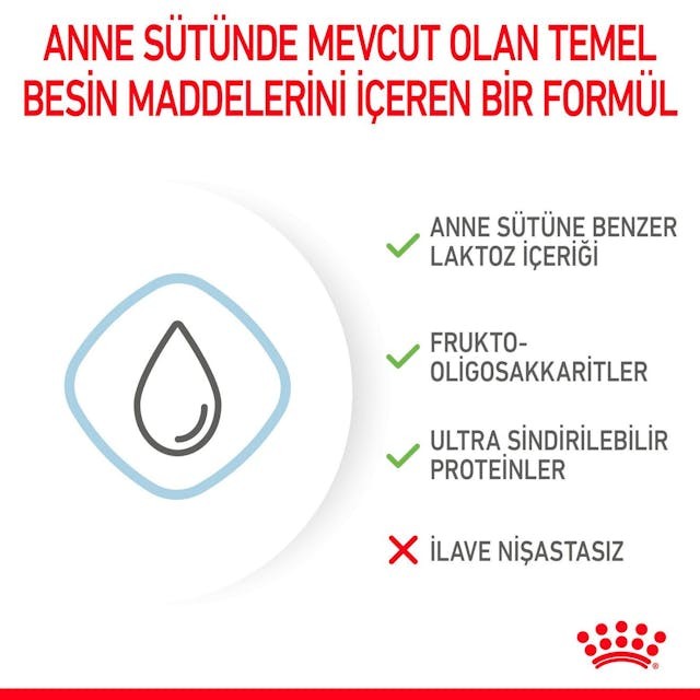 Royal Canin Baby Milk