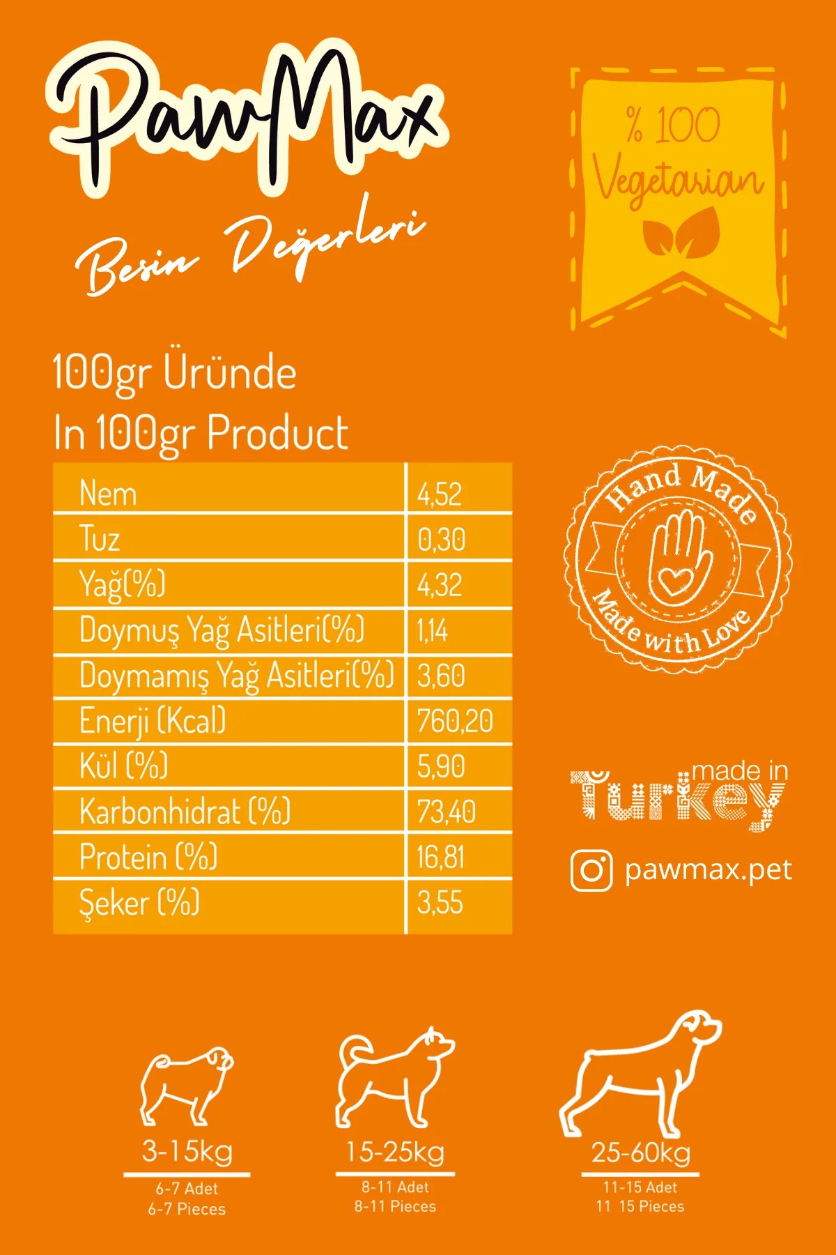 Balkabak ve Muzlu Köpek Ödül Maması