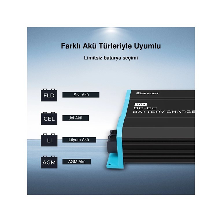 Renogy Akü Şarj Cihazı (40A)