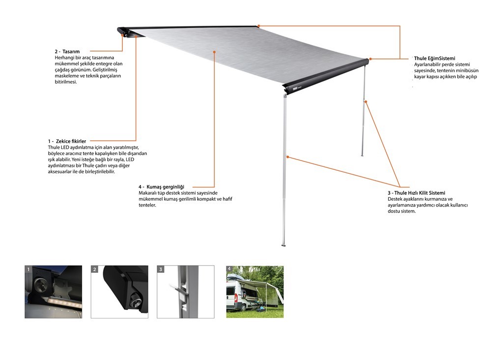 Thule 6300 Kasetli Karavan Tentesi (Çatı Montaj)