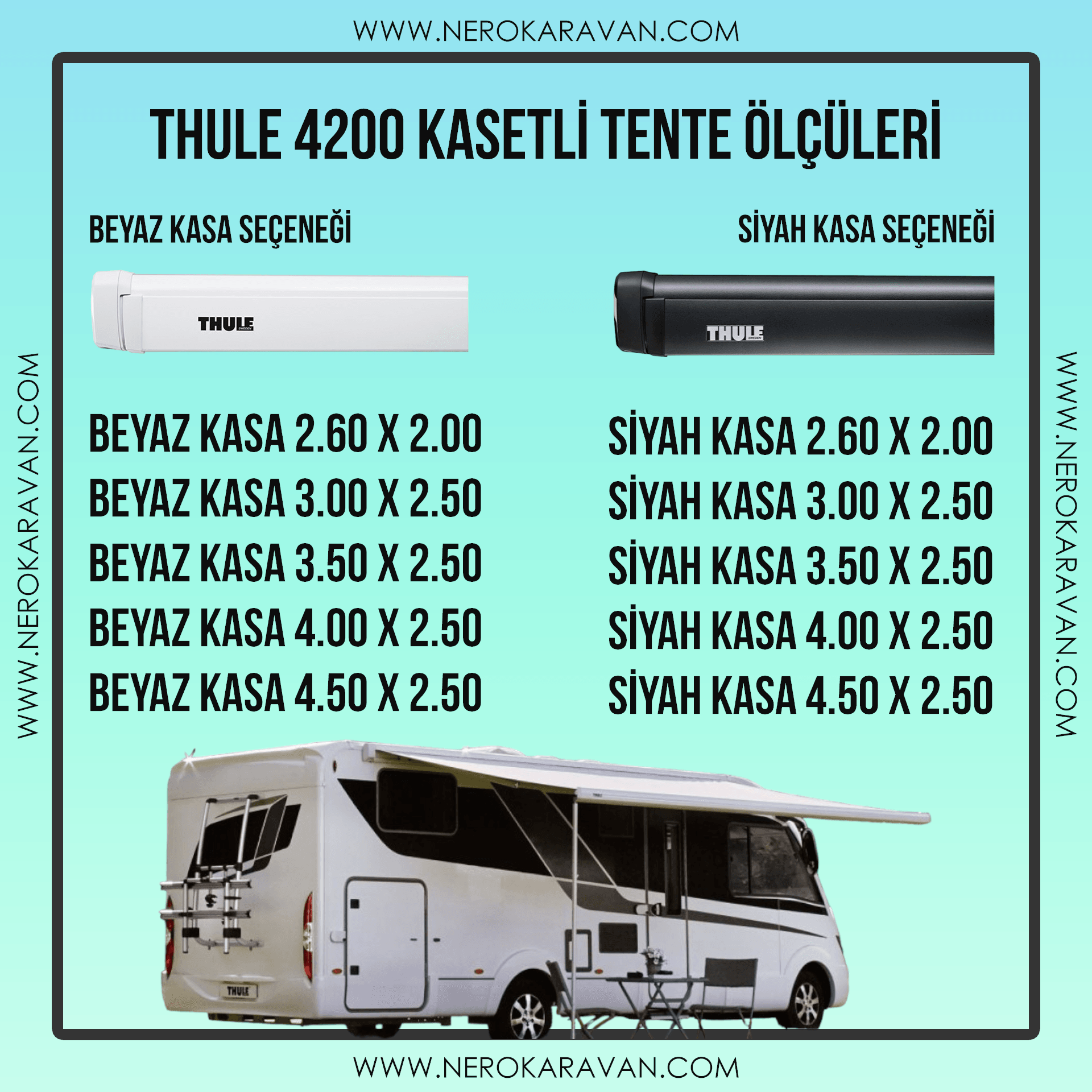 Thule 4200 Kasetli Karavan Tentesi (Duvar Montaj)