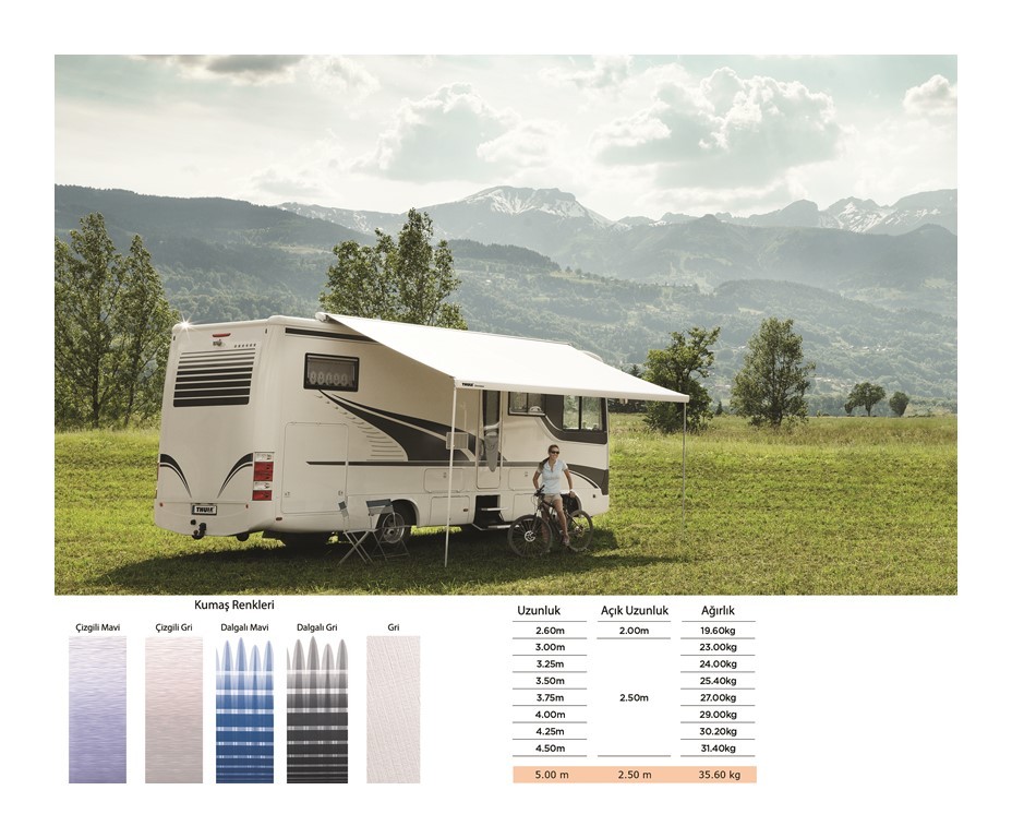 Thule 6300 Kasetli Karavan Tentesi (Çatı Montaj)