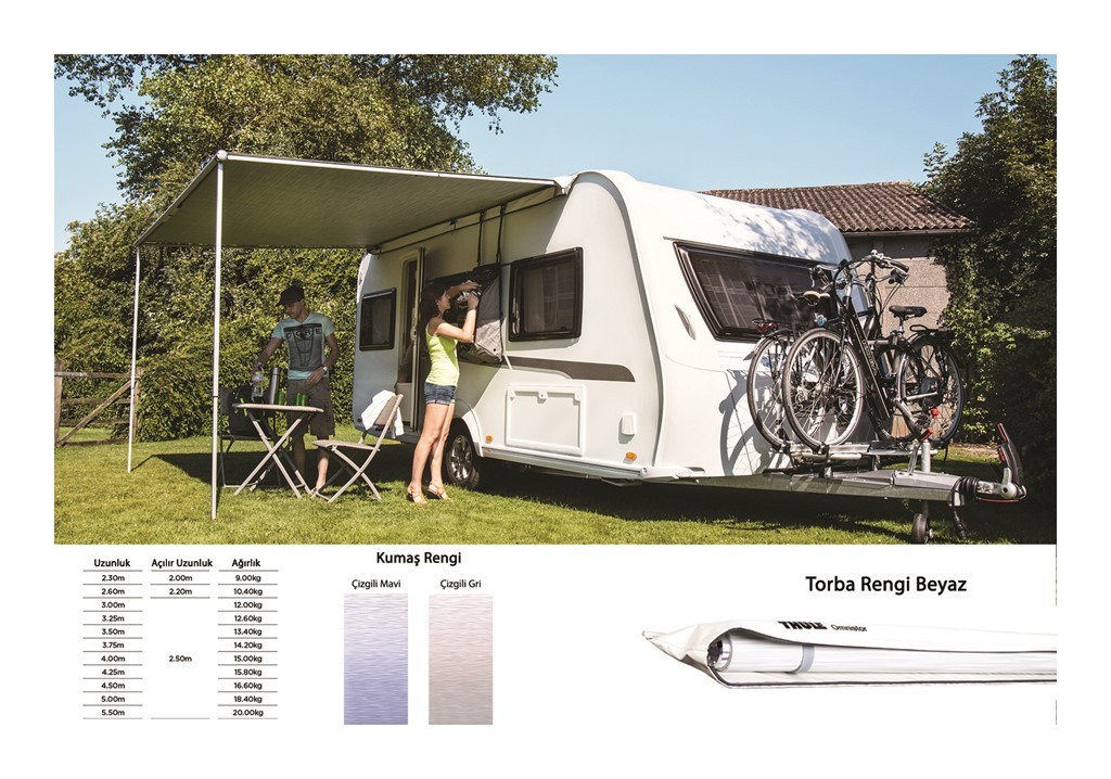 Thule Omnistor 1200 Torba Tente