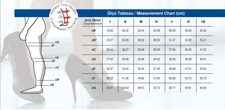 Orta Basınçlı Diz Altı Varis Çorabı Parmak Ucu Kapalı