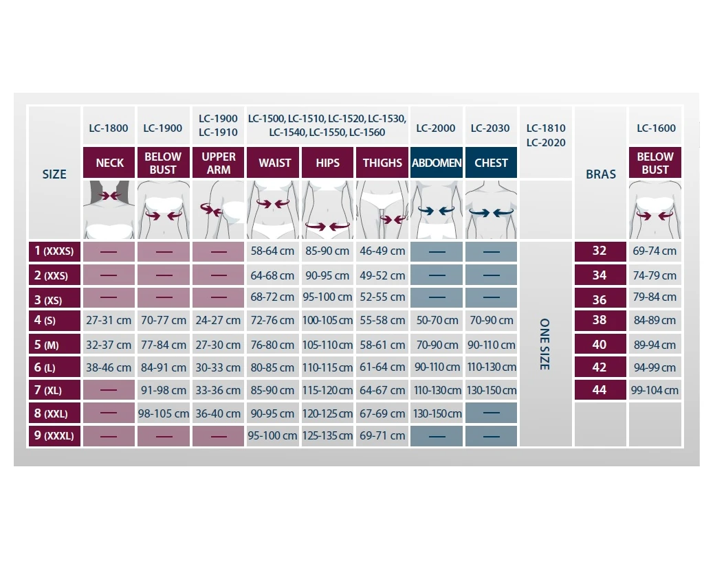Karın-Sırt-Ön Kol Post Op Kompresyon Korsesi Siyah Code 1932
