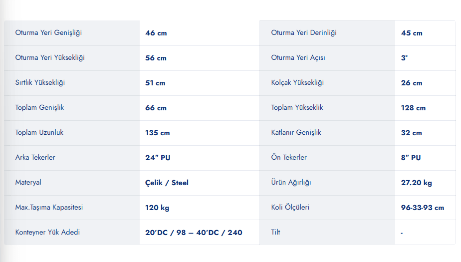 G124 Multi-Fonksiyonel Tekerlekli Sandalye