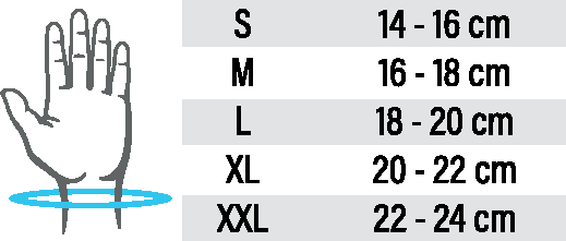 De Quervain Ateli - 15