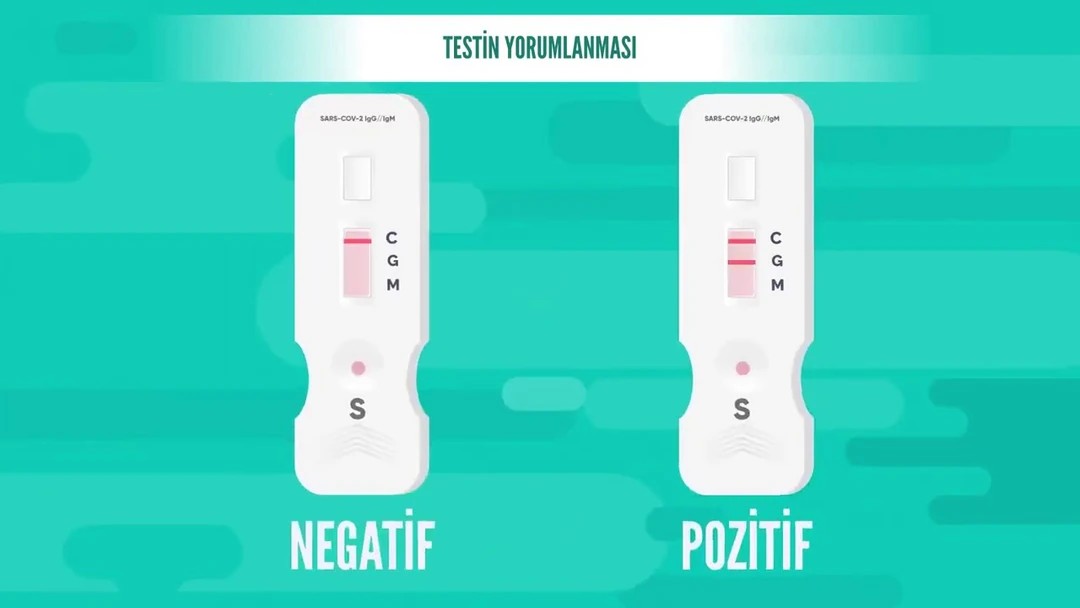 Hızlı Covid Test Kiti 1 Test Sürüntü