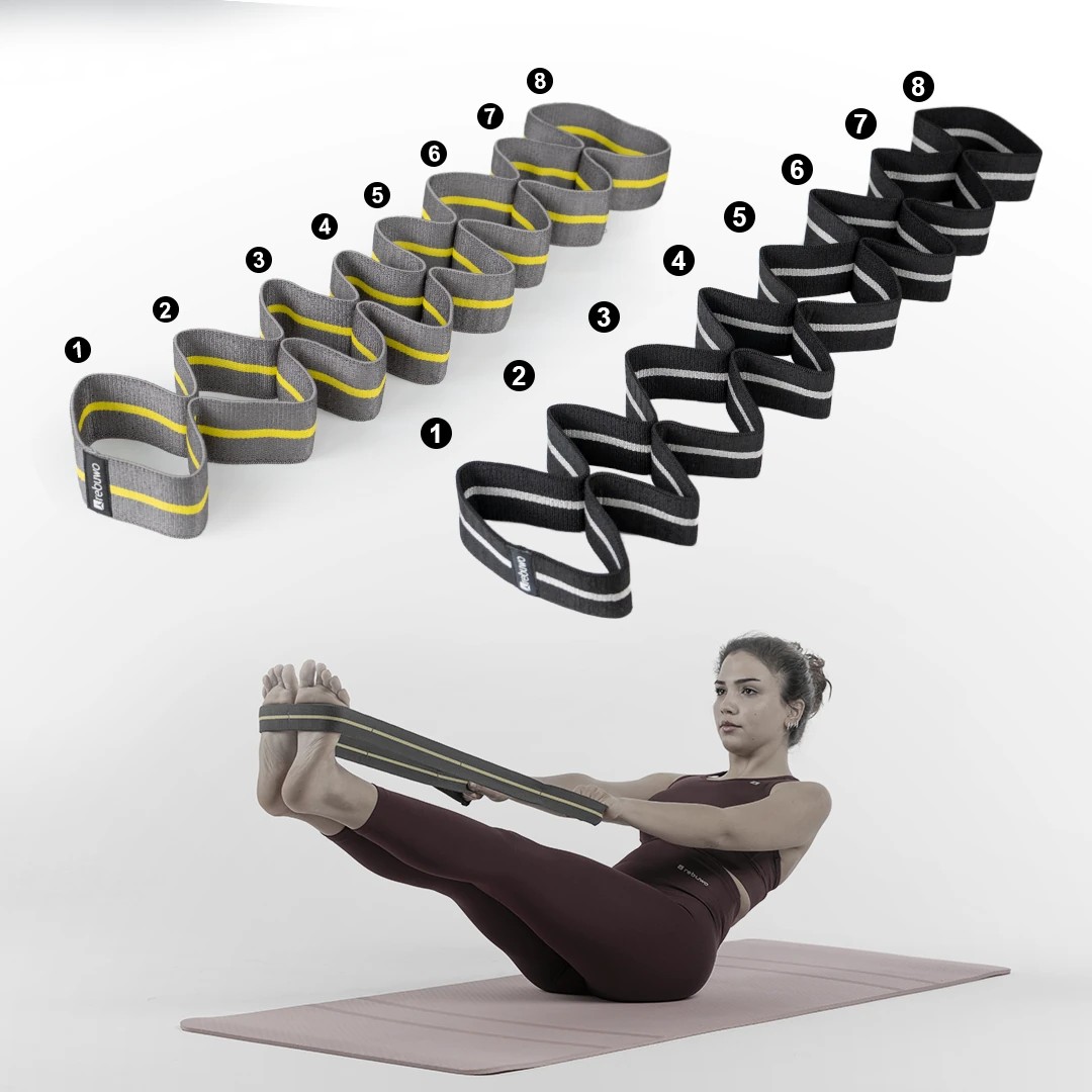 Per Yoga Mat 5mm Direnç Band Seti