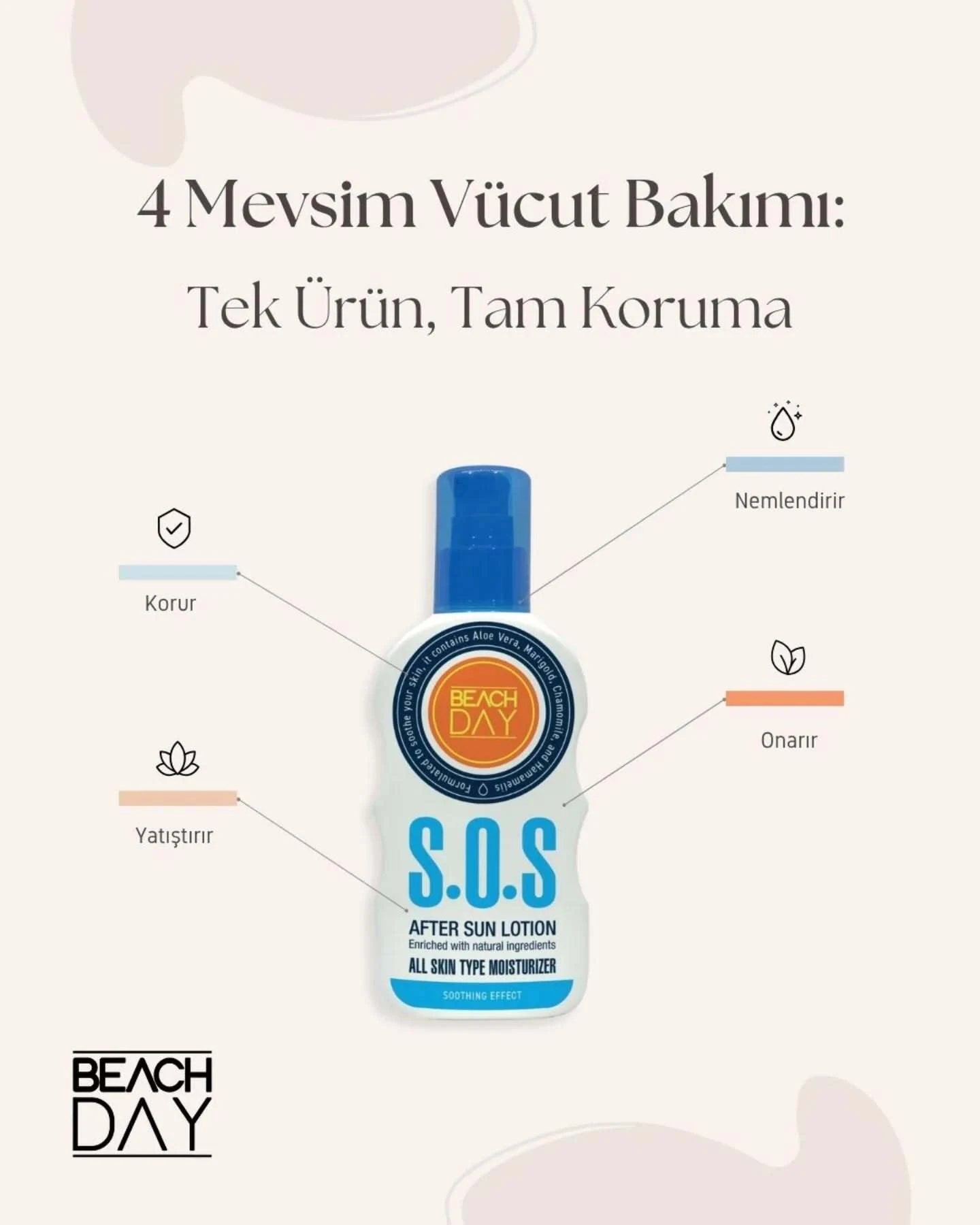 Beach Day Güneş Sonrası Acil Bakım Losyonu