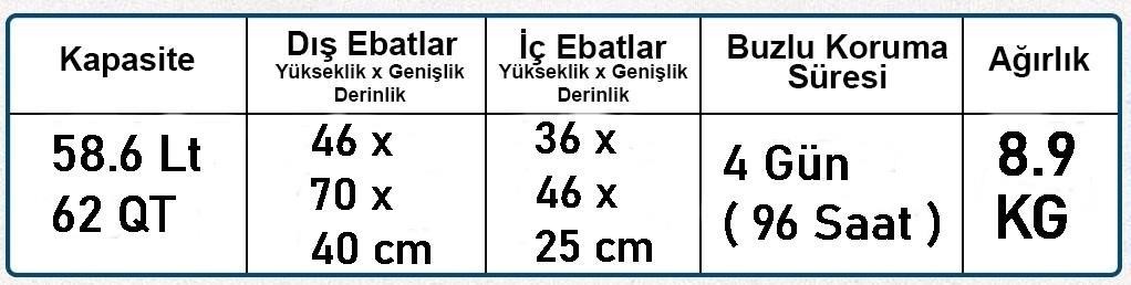 Coleman Xtreme Wheeled 62 QT Tekerlekli Soğutucu Buzluk 58.6 Lt