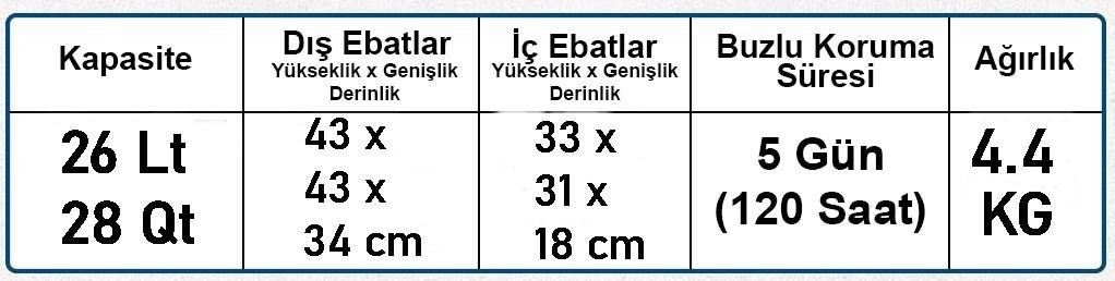 Coleman Xtreme Wheeled 28 QT Tekerlekli Soğutucu Buzluk 26 Lt
