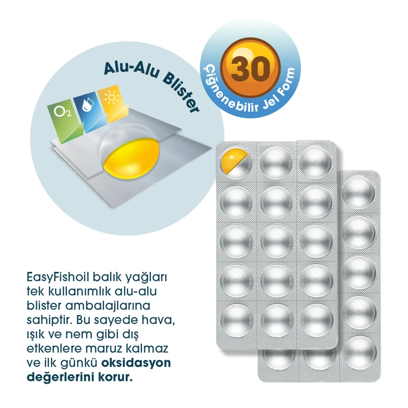 EasyFishoil Portakal ve Limon Aromalı Balık Yağı ve D Vitamini 30 Adet Jel