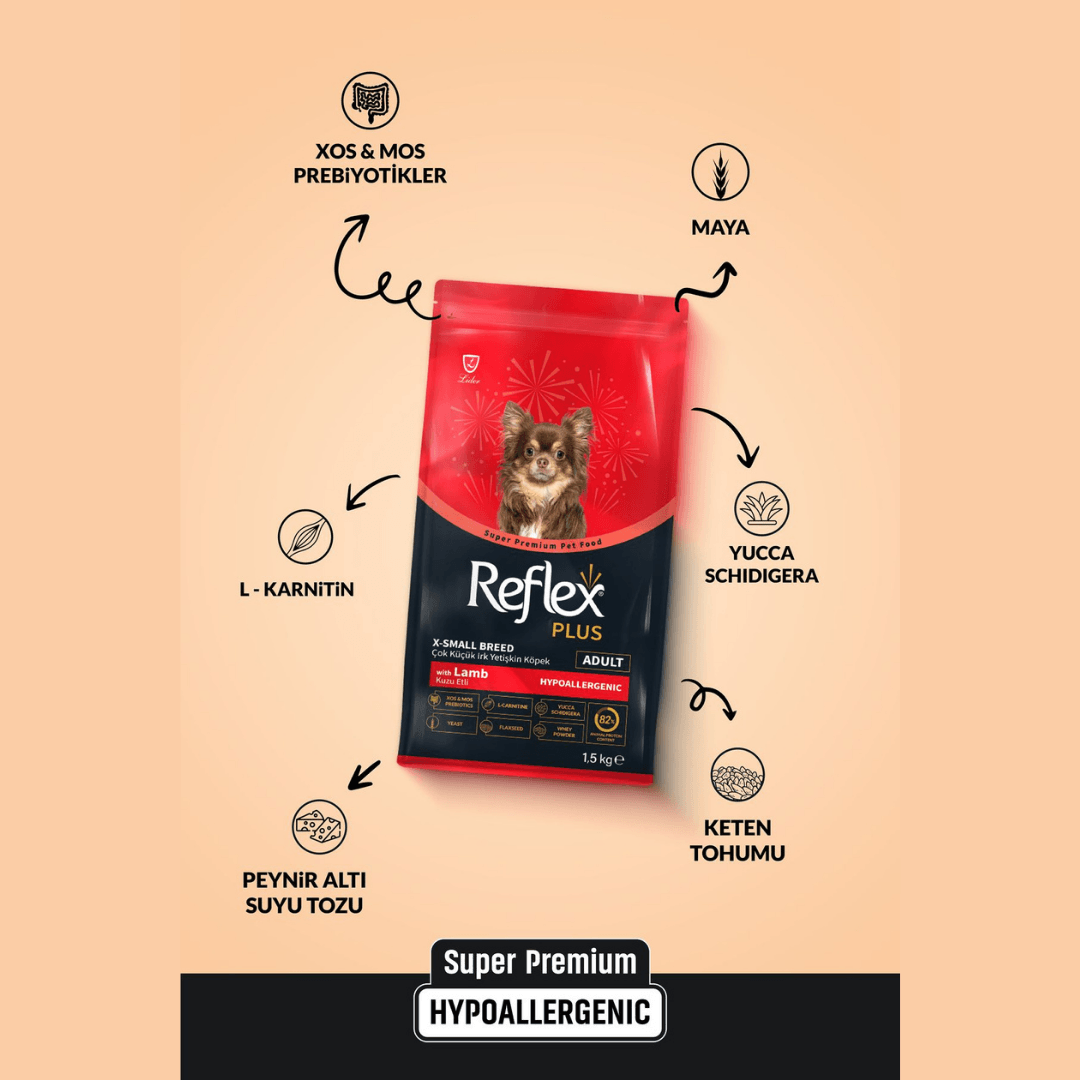 Reflex Plus Kuzu Etli Çok Küçük Irk Yetişkin Köpek Maması 1,5 Kg