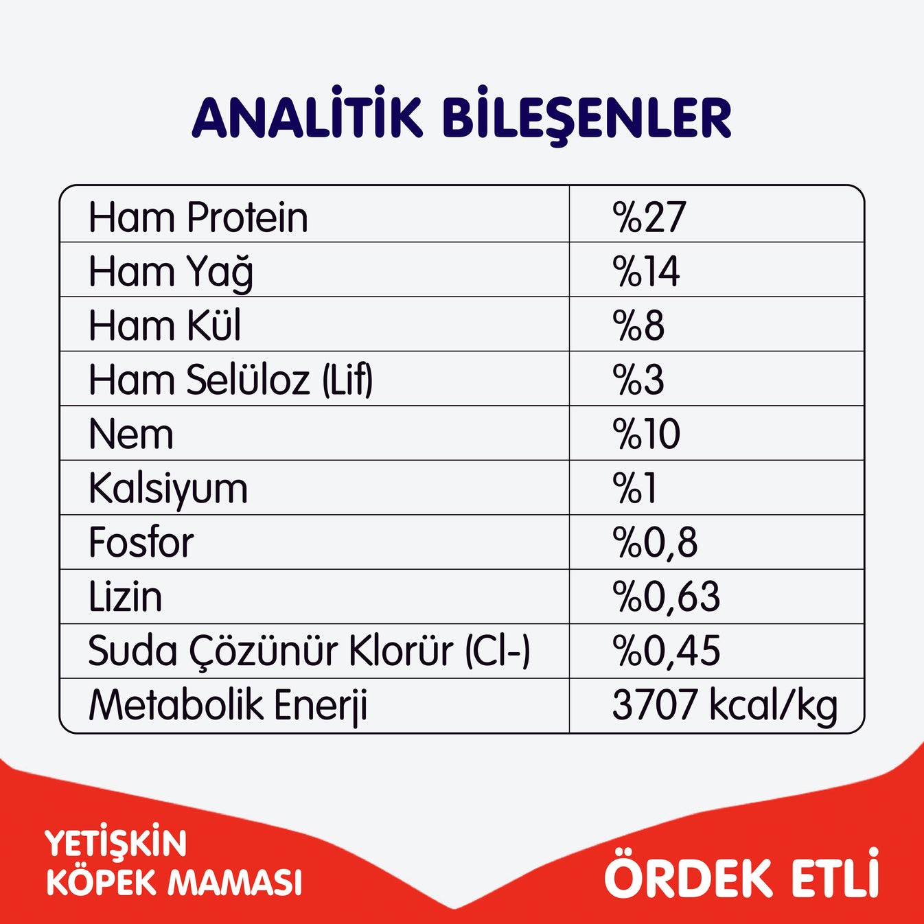Wanpy Tahılsız Ördek Etli Yetişkin Köpek Maması 1.5kg
