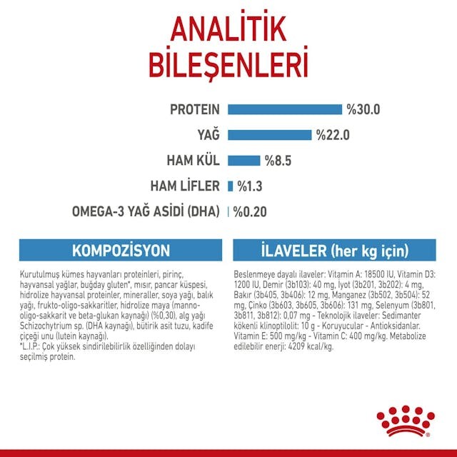 Royal Canin Mini Starter Küçük Irk Köpek Maması 4 Kg
