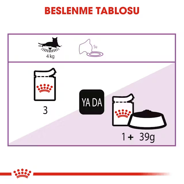 Royal Canin Jelly Sterilised Kısırlaştırılmış Yaş Kedi Maması 85 Gr