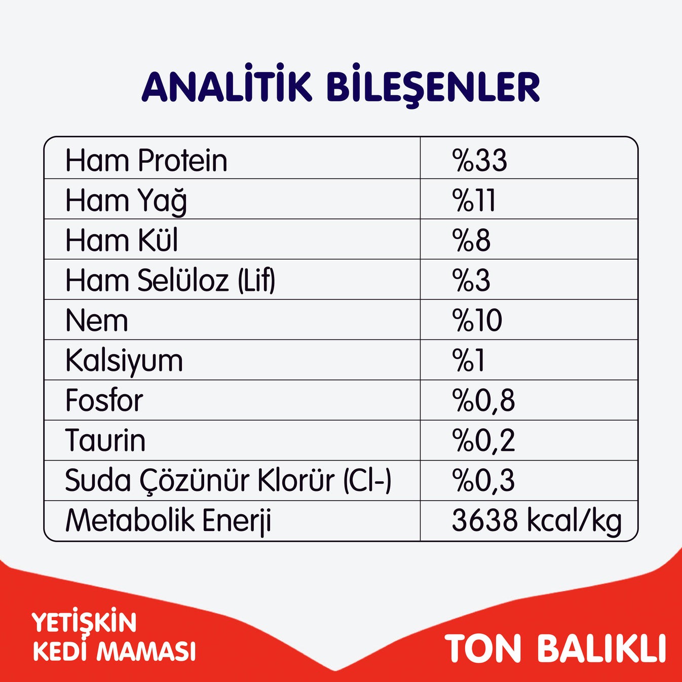 Wanpy Tahılsız Ton Balıklı Yetişkin Kedi Maması 1.5kg