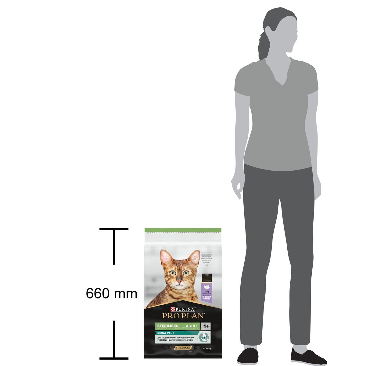 PRO PLAN® Sterilised® Hindili Kısırlaştırılmış Yetişkin Kedi Maması 10 kg