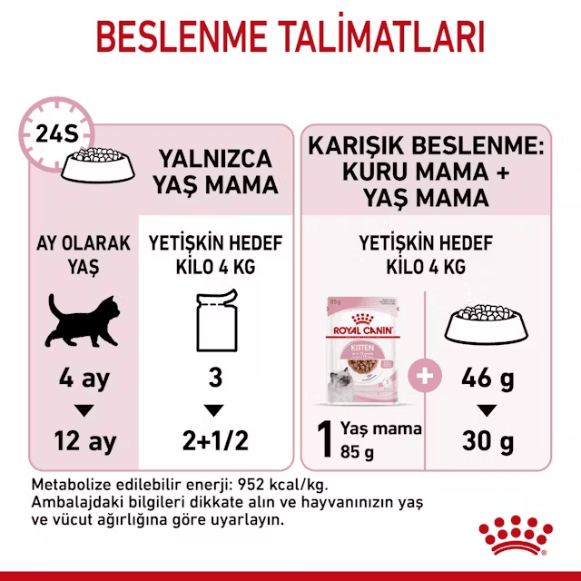 Royal Canin Gravy Kitten Yavru Yaş Kedi Maması 85 Gr