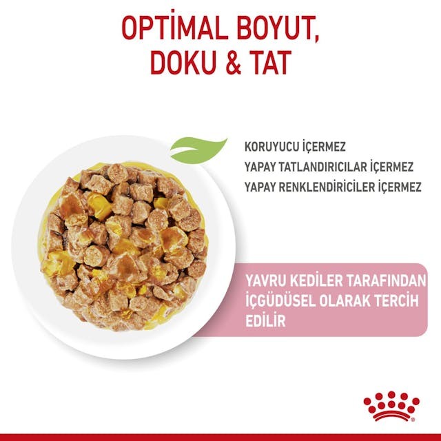 Royal Canin Jelly Kitten Yavru Yaş Kedi Maması 85 Gr