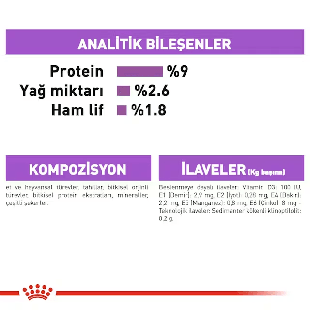 Royal Canin Gravy Sterilised Kısırlaştırılmış Yaş Kedi Maması 85 Gr