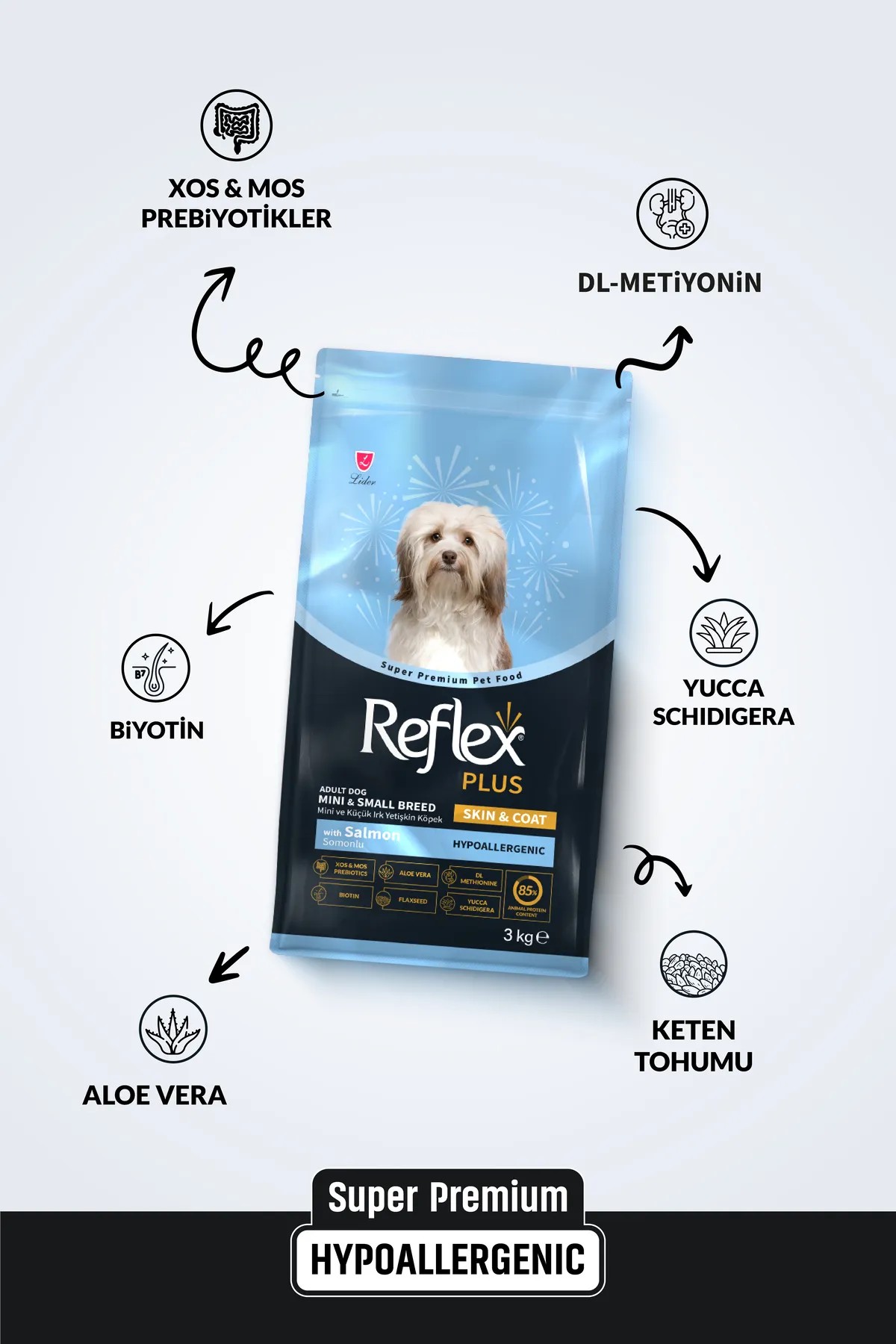 Reflex Plus Skin & Coat Somonlu Mini ve Küçük Irk Yetişkin Köpek Maması 3 Kg