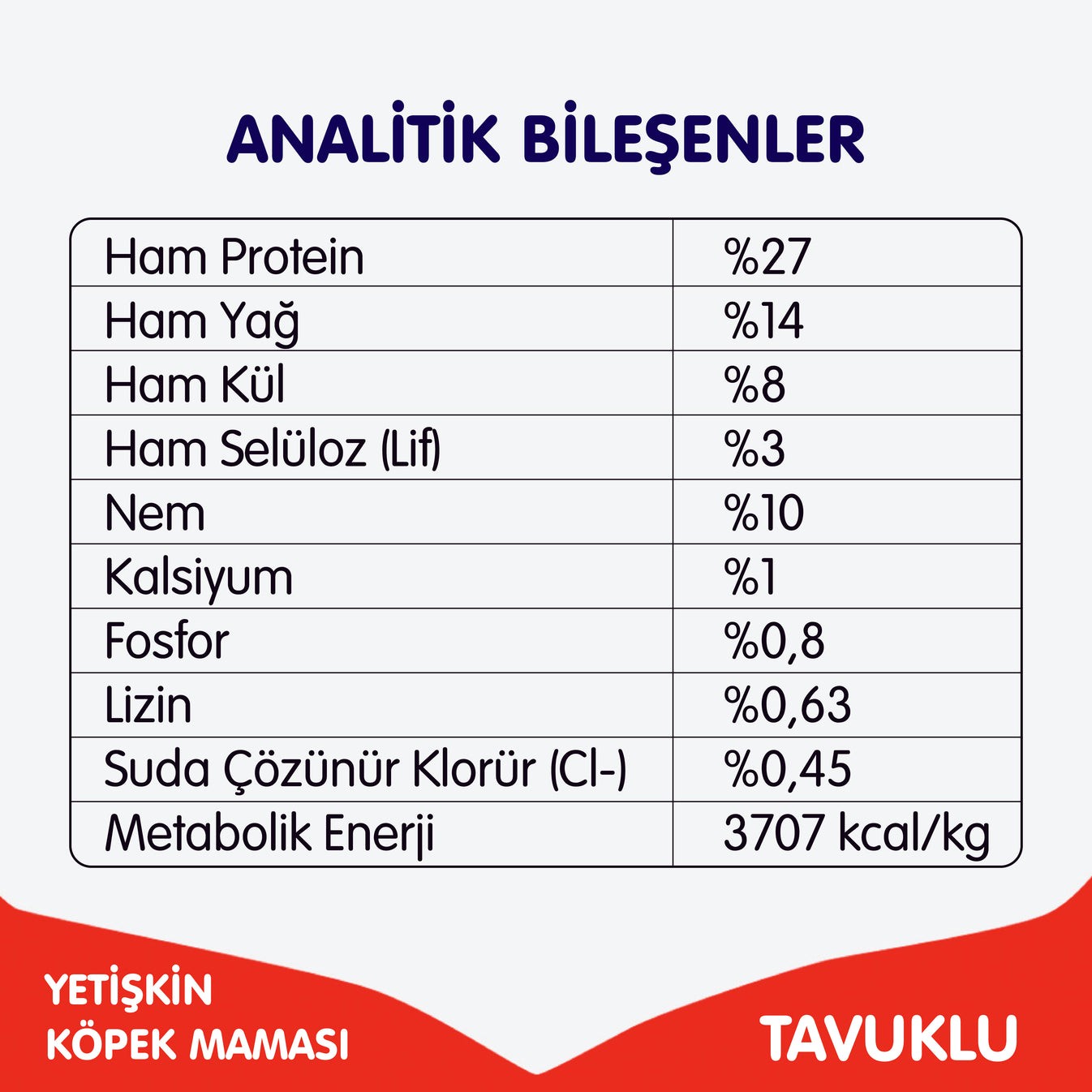 Wanpy Tahılsız Tavuklu Yetişkin Köpek Maması 1.5kg