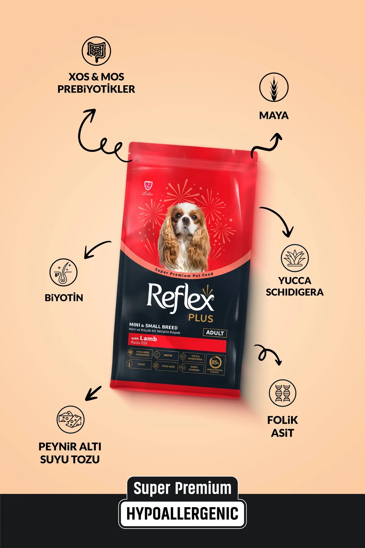 Reflex Plus Kuzu Etli Mini Ve Küçük Irk Yetişkin Köpek Maması 3 kg