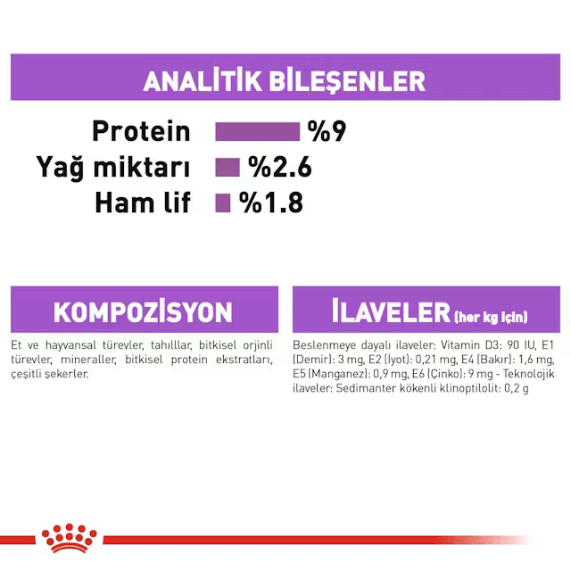 Royal Canin Jelly Sterilised Kısırlaştırılmış Yaş Kedi Maması 85 Gr
