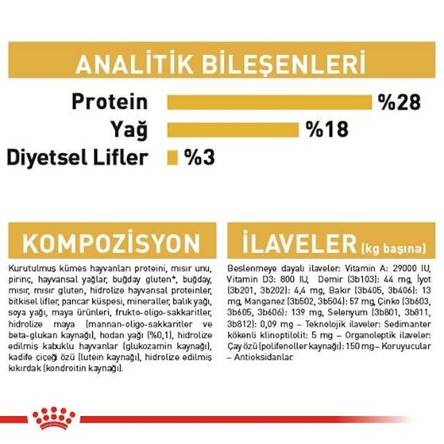 Royal Canin Yorkshire Terrier Yetişkin Köpek Maması 1,5 Kg