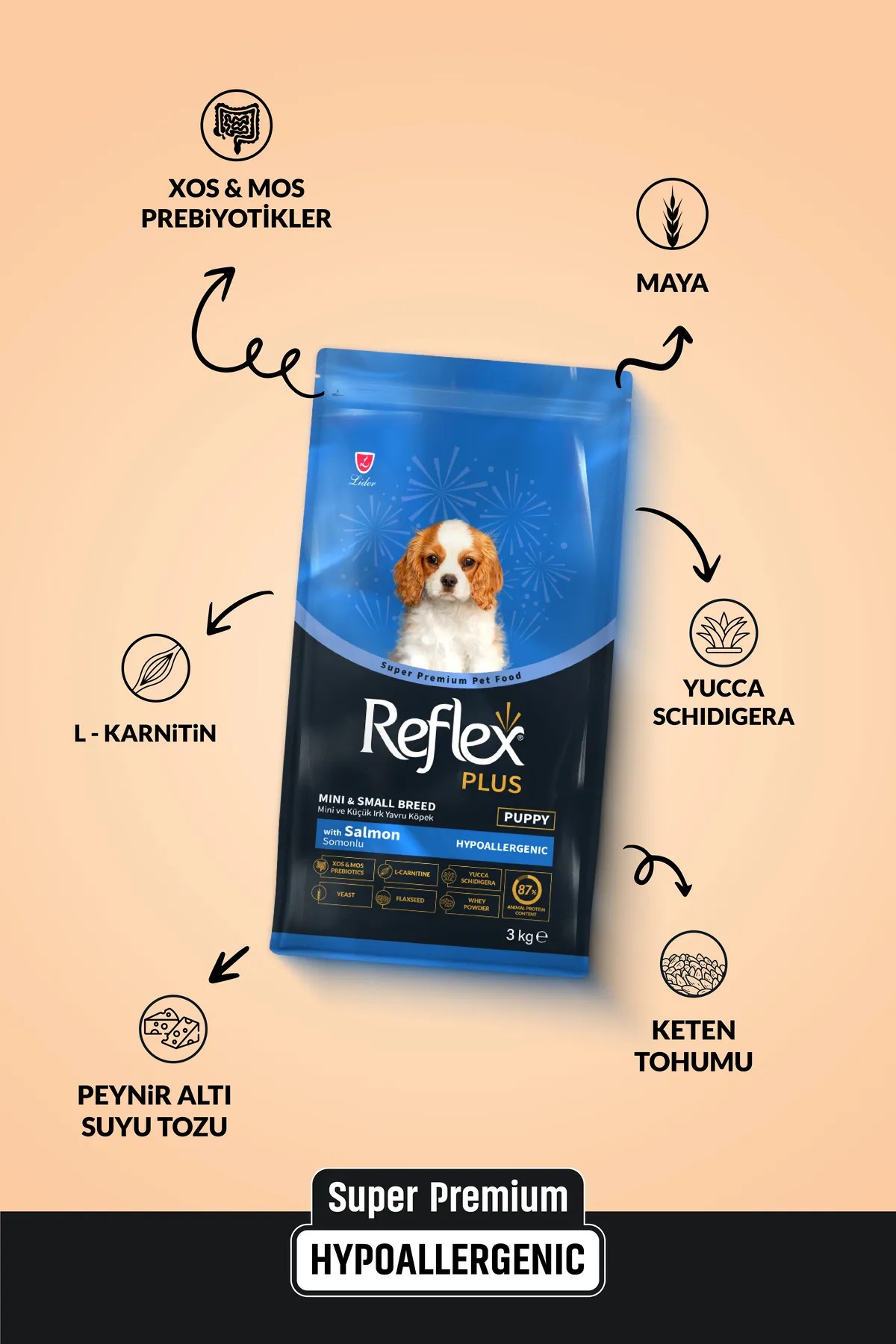Reflex Plus Somonlu Mini ve Küçük Irk Yavru Köpek Maması 3 kg