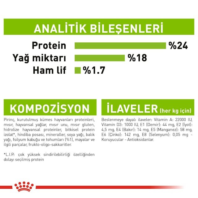 Royal Canin X-Small Adult Yetişkin Köpek Maması 3 Kg