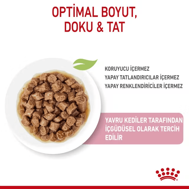 Royal Canin Gravy Kitten Yavru Yaş Kedi Maması 85 Gr
