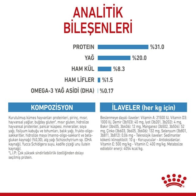 Royal Canin X-Small Puppy Yavru Köpek Maması 3KG