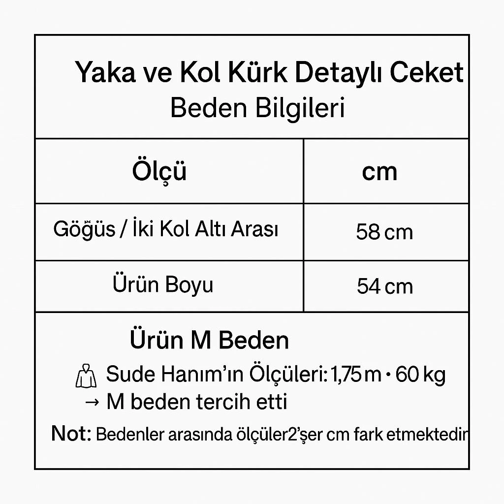 Yaka Ve Kol Kürk Detaylı Ceket