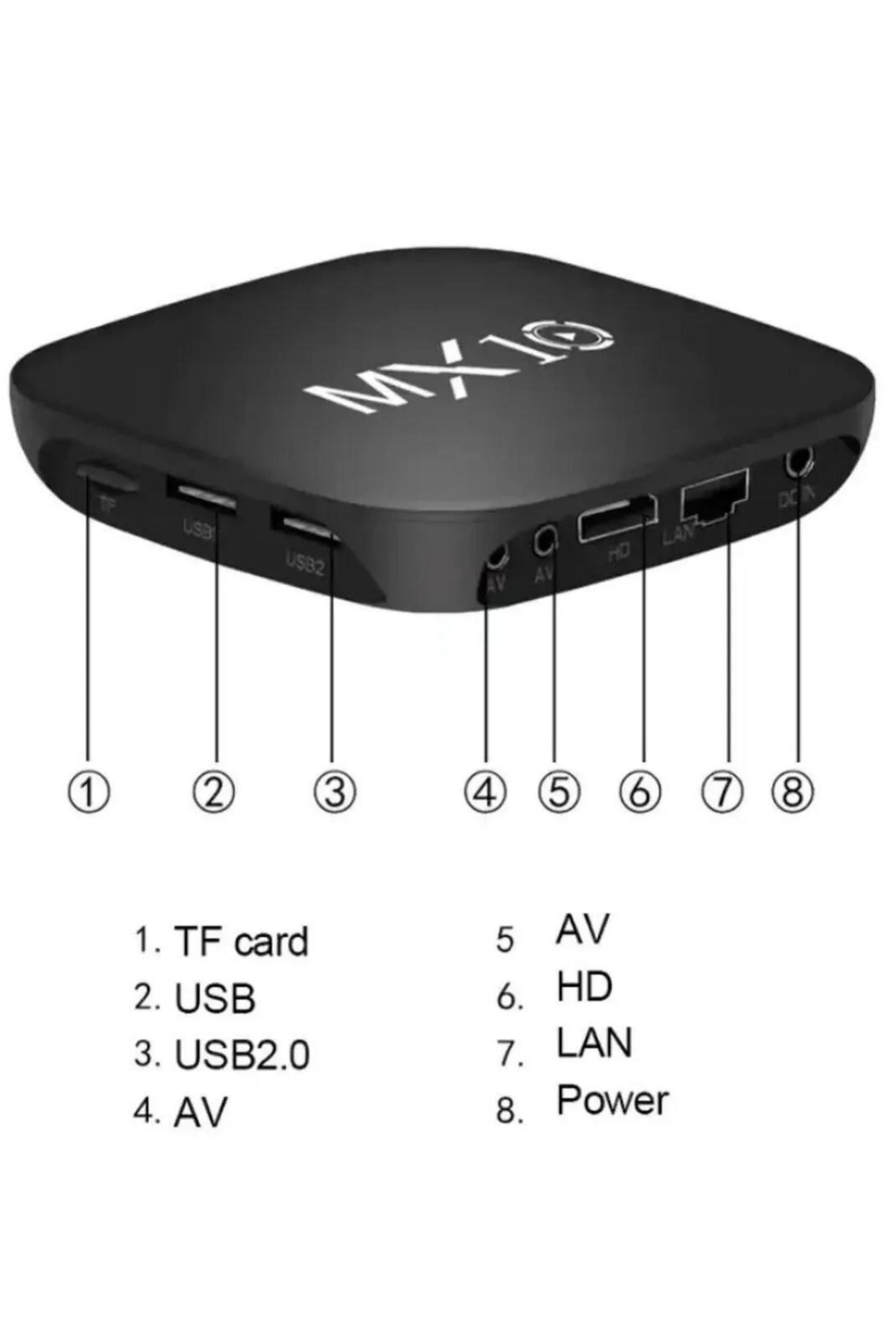 MX Box Tv Görüntü Aktarıcı