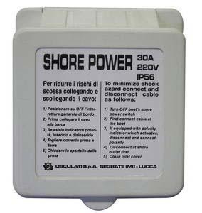 220V standart priz. 30 A