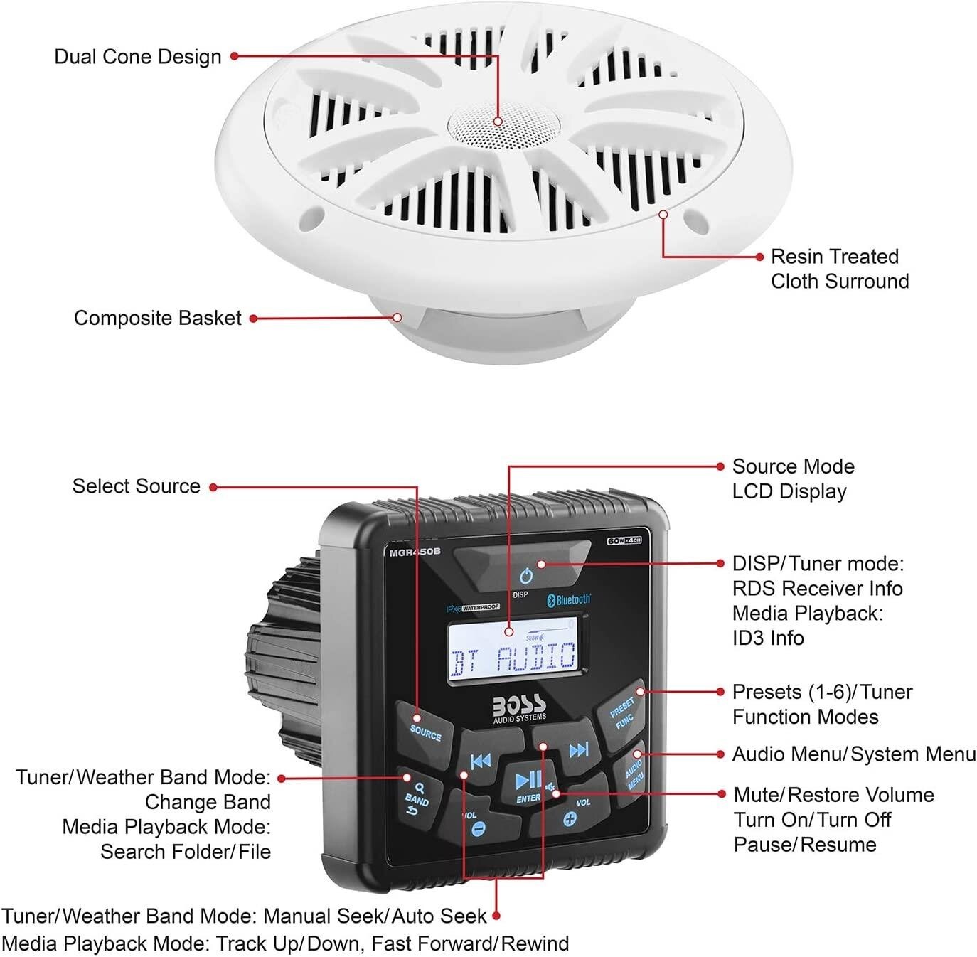 Boss Audio MCKGB450W.6 Systems Usb Aux Girişli Bluetoothlu Hoparlörlü Marin Teyp Seti