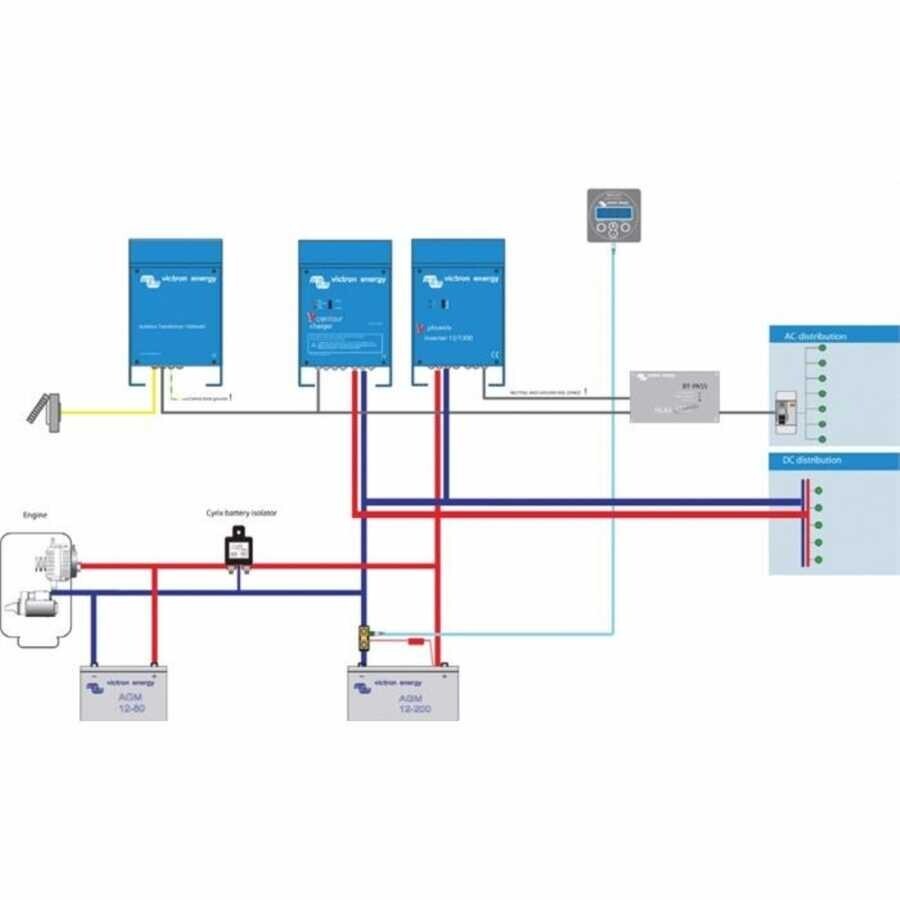 Victron Energy Centaur Redresör Akü Şarj Cihazı (3 Çıkış)