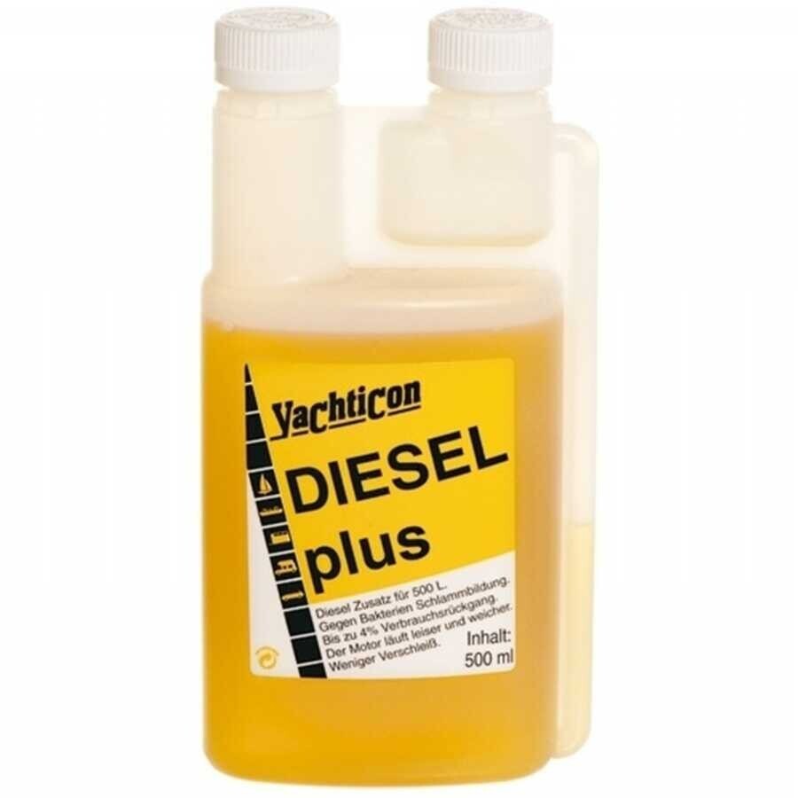 Yachticon Dizel Katkısı
