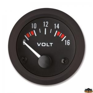 Trem voltmetre.