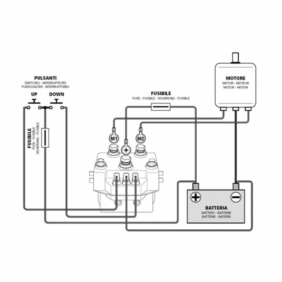Solenoid Irgat Otomatiği
